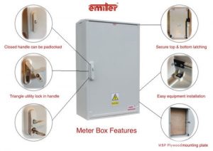 Electric Meter Box 400x600x245 mm Surface Mounted